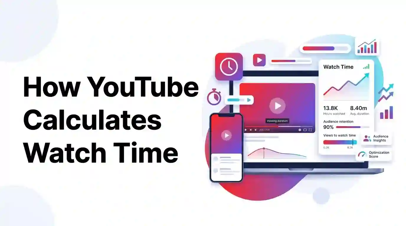 How does YouTube calculate watch time?